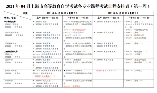 上海2024年4月自考時間安排表，考試具體時間詳細公布 - 腿腿教學網(wǎng)