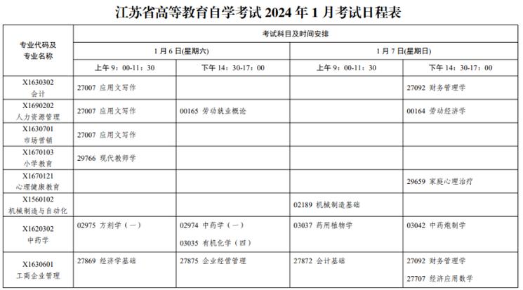 2024年南京自學(xué)考試時(shí)間安排：考試日期確定 - 腿腿教學(xué)網(wǎng)