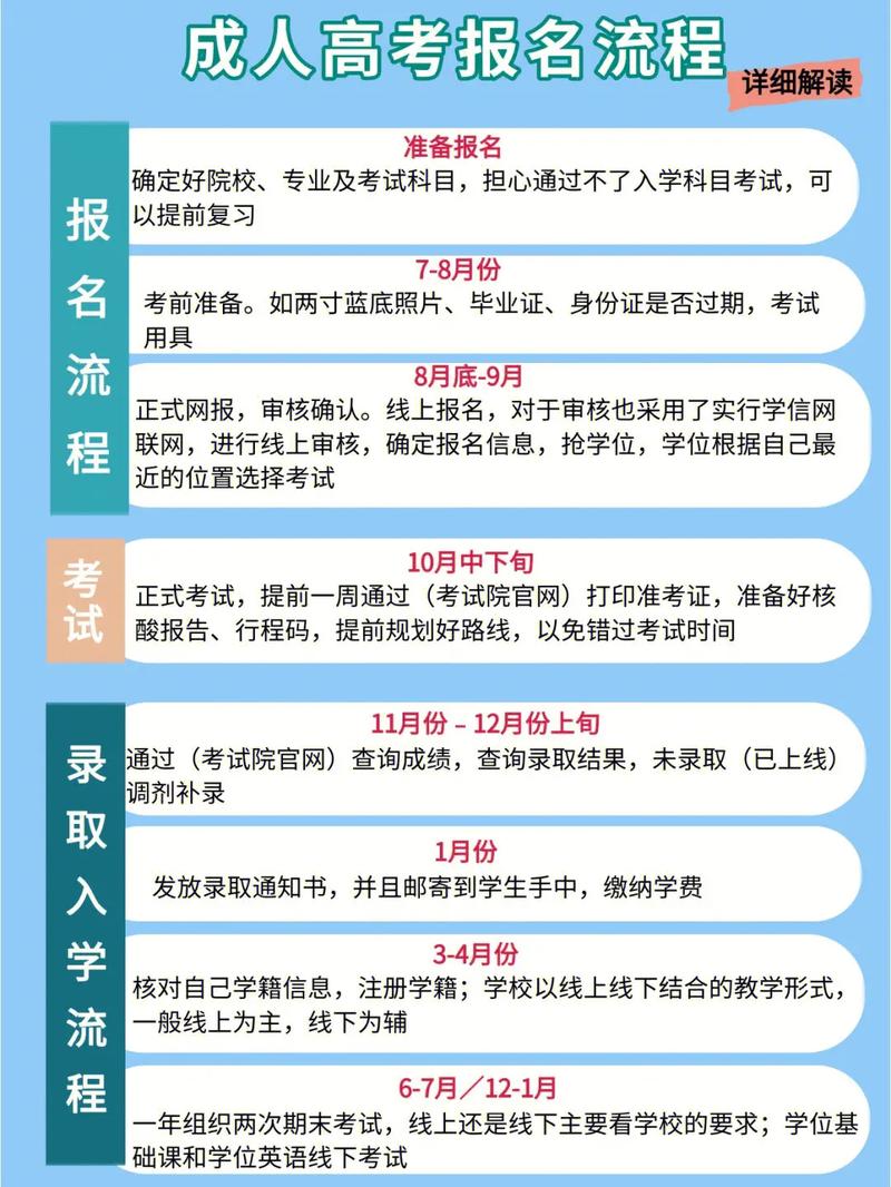 成人高考允許攜帶手機嗎？ - 腿腿教學網(wǎng)