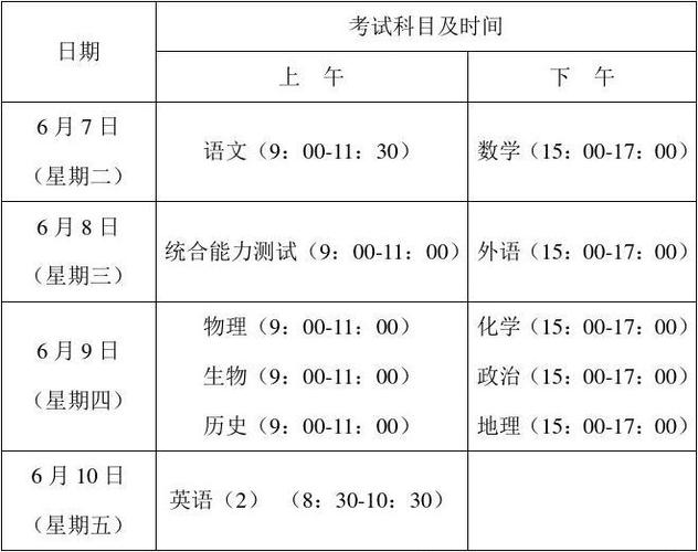 成人高考考試科目的考試時(shí)間是怎么安排的？ - 腿腿教學(xué)網(wǎng)