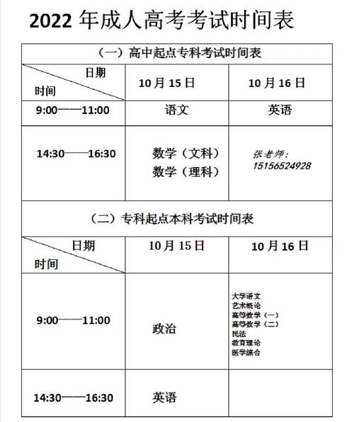 成人高考考試科目的考試時(shí)間是怎么安排的？ - 腿腿教學(xué)網(wǎng)