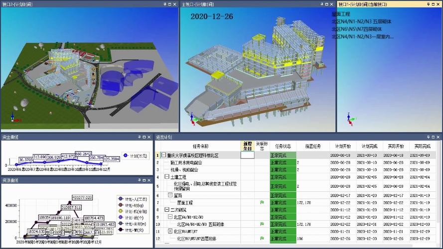 制作bim5d施工模擬動畫的步驟 - BIM,Reivt中文網(wǎng)