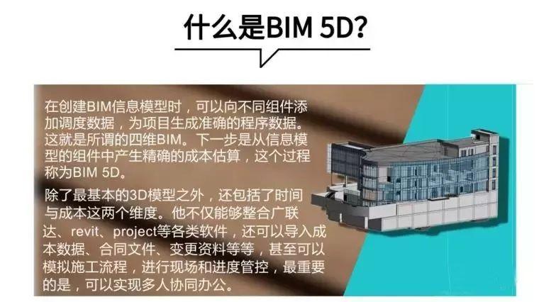 是BIM等同于5D建模嗎? - BIM,Reivt中文網(wǎng)